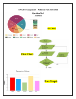 ENG201 Assignment 1 Solution Fall 2020-2021.pdf